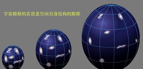 超光速的不可行性及其科学奇点新宇